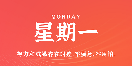 2月19日，星期一，在这里每天60秒读懂世界！