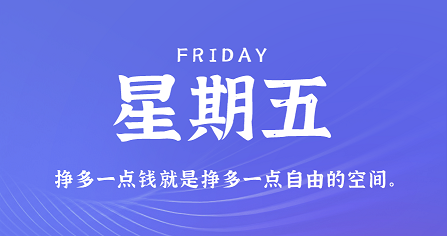 3月22日，星期五，在这里每天60秒读懂世界！