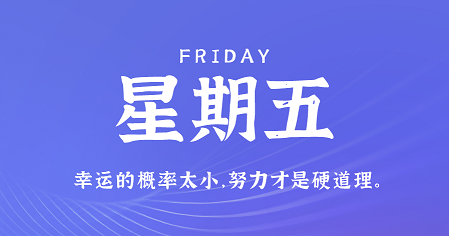 4月12日，星期五，在这里每天60秒读懂世界！